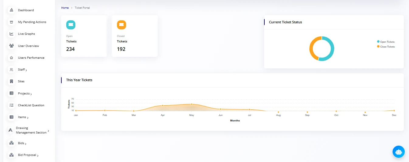 Rogan Taylor Products